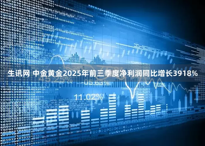 生讯网 中金黄金2025年前三季度净利润同比增长3918%